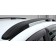 Рейлинги на крышу Renault Sandero 2014- полностью черные
